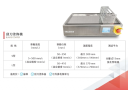塗佈設備產品規格總覽